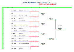 18才以下男子シングルス - 軽井沢国際テニストーナメント