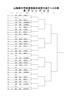 山梨県中学校夏季総合体育大会テニスの部 男 子 シ ン グ ル ス