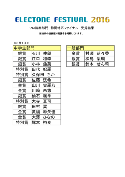 中学生部門 一般部門 銀賞 石川 伸朗 金賞 村瀬 萌々香 銀賞 江口 和李
