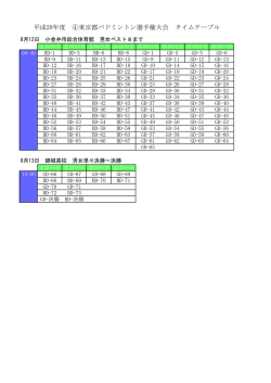 平成28年度 ④東京都バドミントン選手権大会 タイムテーブル