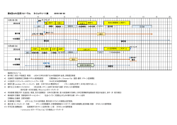 第2回UAV活用フォーラム タイムチャート案 2016-08-03