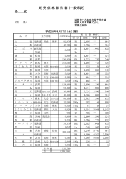 販 売 価 格 報 告 書 （一般市況）