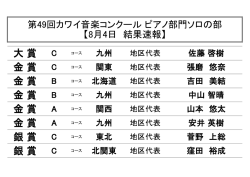 大 賞 金 賞 金 賞 金 賞 金 賞 金 賞 銀 賞 銀 賞