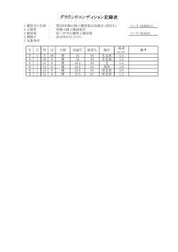 8月高校記録会 - 一般財団法人和歌山陸上競技協会