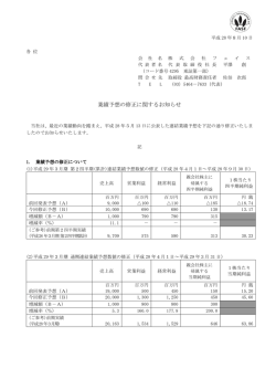 業績予想の修正に関するお知らせ（ 2016/08/10 ）