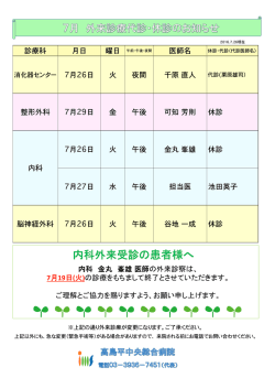 診療科 月日 医師名 火 夜間 千原  直人 整形外科 7月29日 金 午後 可知