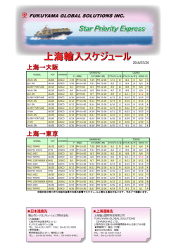上海SPE