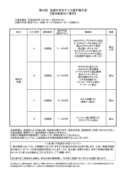 利用予定宿泊施設一覧