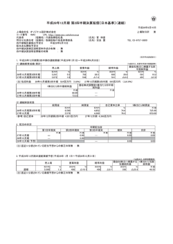 平成28年12月期 第2四半期決算短信