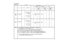 H19/1～現在 - Kenwood