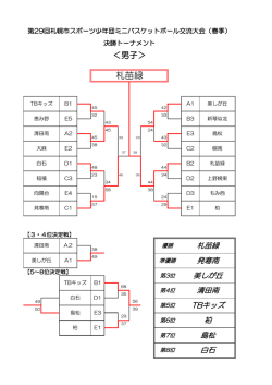 札苗緑