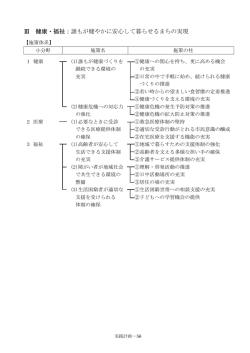 （案） 基本施策分野III 健康・福祉 （PDF 288.6KB）