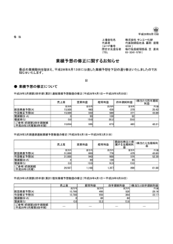 業績予想の修正に関するお知らせ