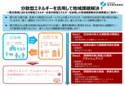 分散型エネルギーを活用して地域課題解決！ ～東北地域における分散