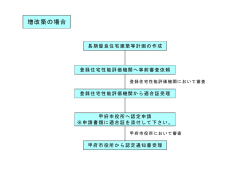 （増改築）（PDF：92KB）