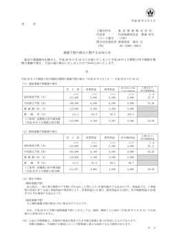 業績予想の修正に関するお知らせ