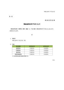 預金金利の引下げについて