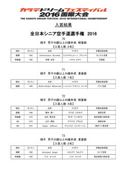 全日本シニア空手道選手権 2016
