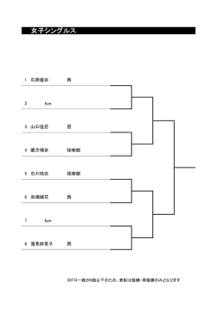 女子シングルス