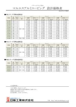 マルエスアルミコーピング 設計価格表