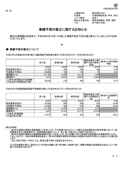 業績予想の修正に関するお知らせ