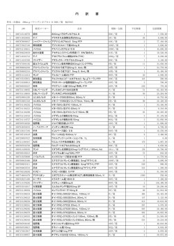 内 訳 書