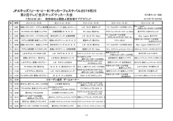 試合プログラム表 - 金沢城北 FC
