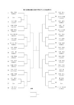 第八回東京都23区中学生テニス大会男子1