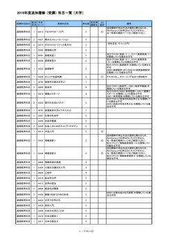 ［追加履修（受講）科目一覧］（pdf）