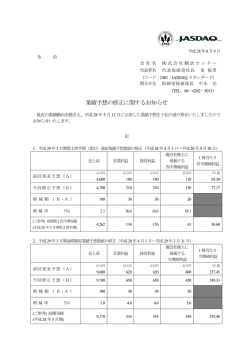 業績予想の修正に関するお知らせ
