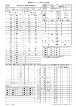 記録 - 岩手県ラグビーフットボール協会