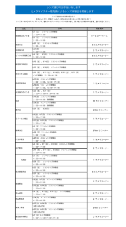 レンズ選びのお手伝いをします カメラマイスター販売員によるレンズ体験