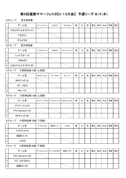 第6回葛飾サマーフェスタ【U-13大会】 予選リーグ 8/4（木）