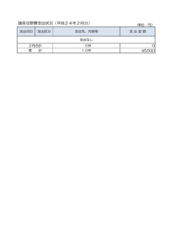 議長交際費支出状況（平成24年2月分）