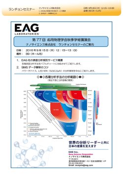 ナノサイエンス - 第77回応用物理学会秋季学術講演会