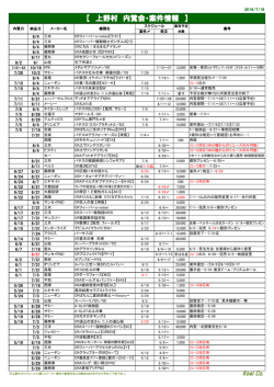 【 上野村 内覧会・案件情報 】