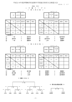 平成28年度伊勢崎市佐波郡中学校総合体育大会剣道大会