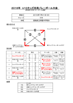 豊島区立明豊中学校B - 東京都小学生バレーボール連盟