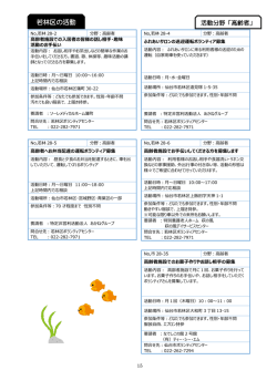 若林区（高齢者）