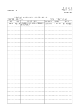 社会資本整備総合交付金事業 緑町(幹1－37号線)舗装補修工事 関市