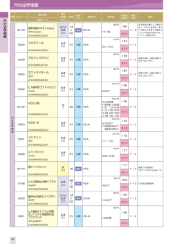内分泌学検査