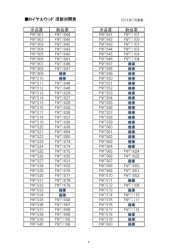 ロイヤルウッド（PDF：65KB）