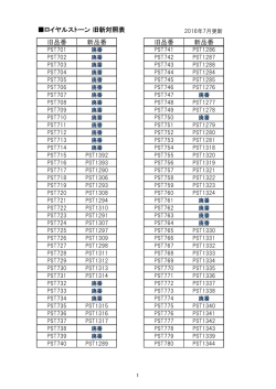 ロイヤルストーン（PDF：67KB）