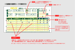 3連複の投票カードの書き方