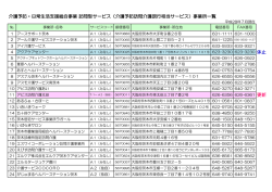 訪問型サービス事業所リスト（平成28年7月現在）（PDF：153KB）