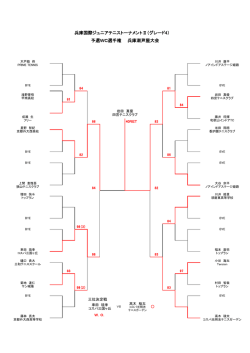 兵庫国際ジュニアテニストーナメントⅡ（グレード4） 予選WC選手権 兵庫