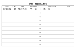 H28.8.12 金 整形外科 竹 前 ⇒ 休 診