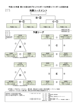 詳細はこちら - 熊本県体育協会