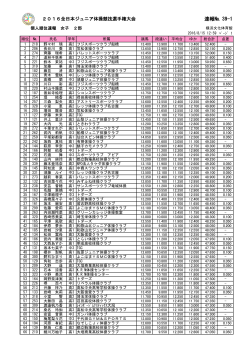 速報№ 39-1 - 全日本ジュニア体操クラブ連盟