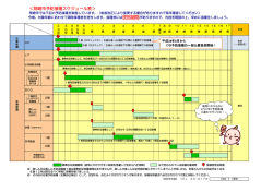 ＜岡崎市予防接種スケジュール表＞